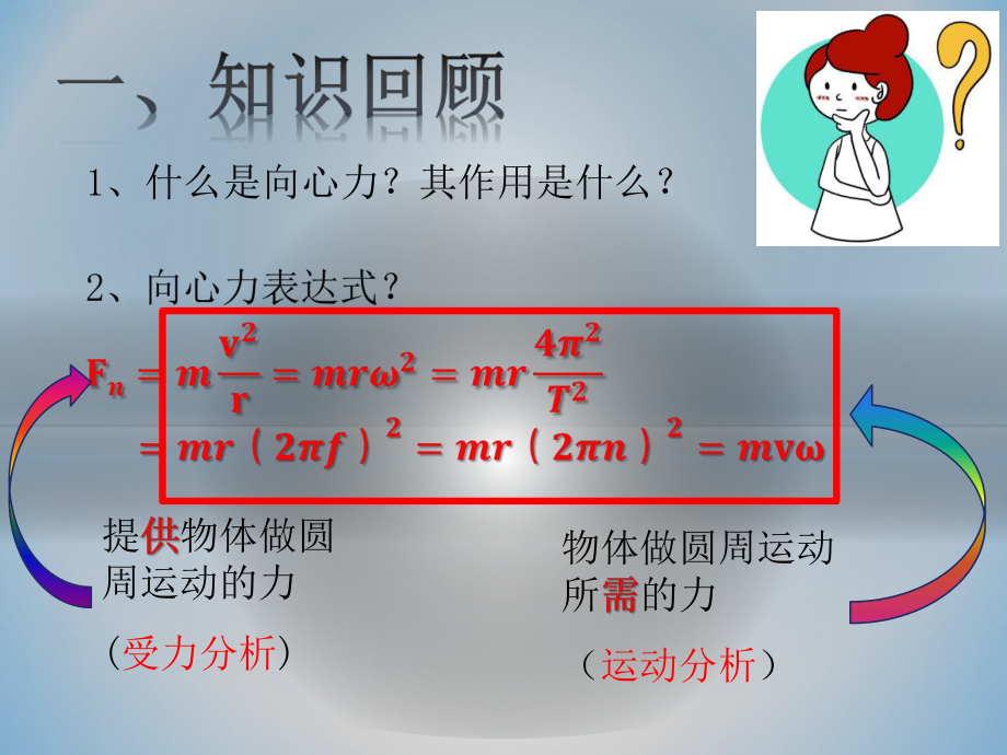 人教版高中物理《圆周运动》课件(同名156).pptx_第2页