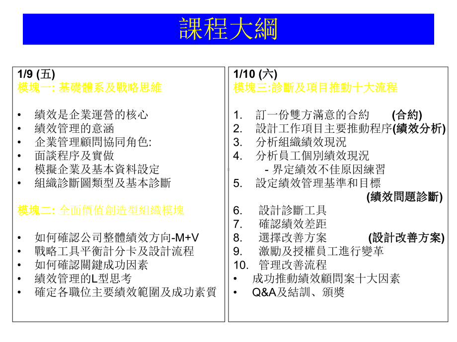 绩效分析与顾问诊断实务课件.pptx_第3页