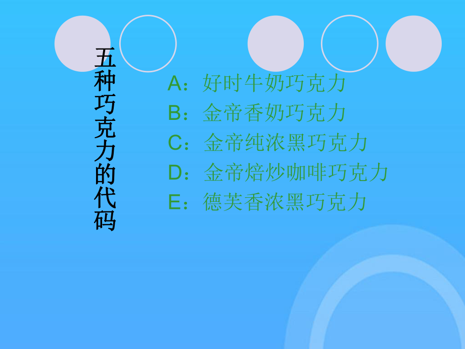 食品感官鉴定巧克力风味喜好实验结果优秀课件.ppt_第2页