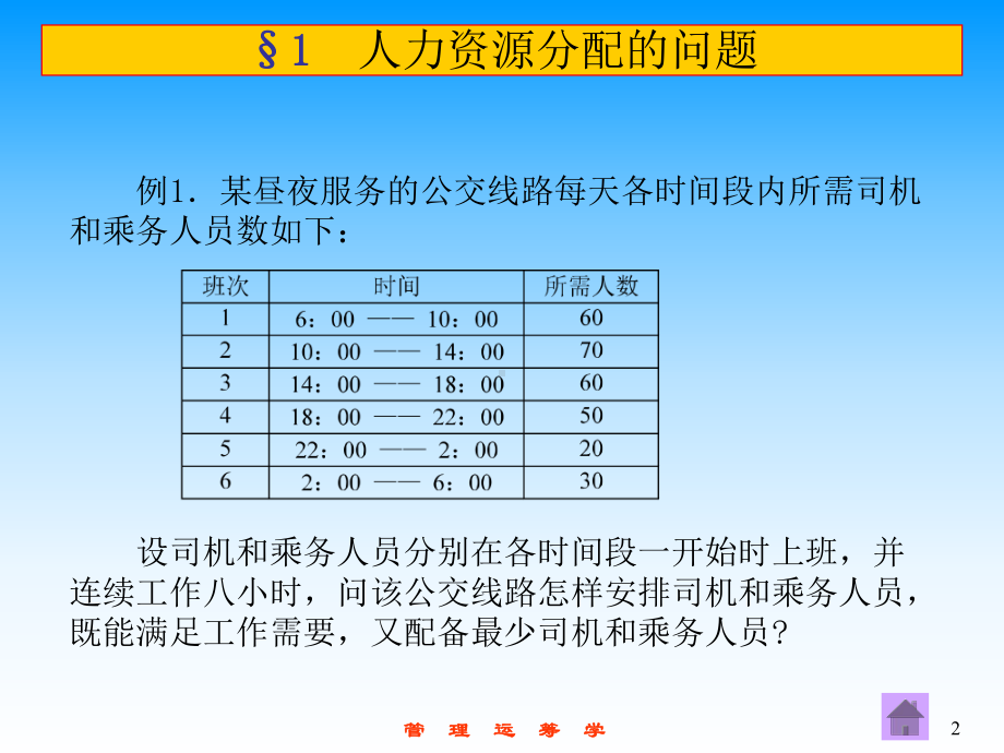 第四章-线性规划在工商管理中的应用课件.ppt_第2页