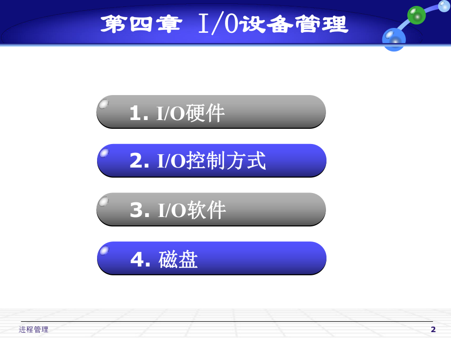 第4章-IO设备管理课件.ppt_第2页
