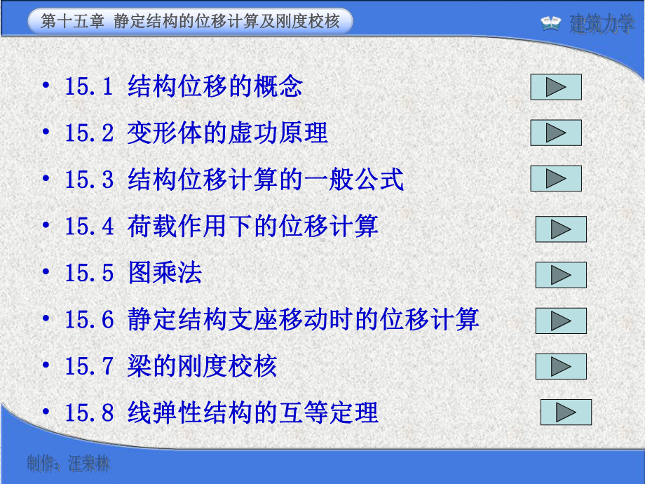 静定结构的位移计算及刚度校核课件.ppt_第3页