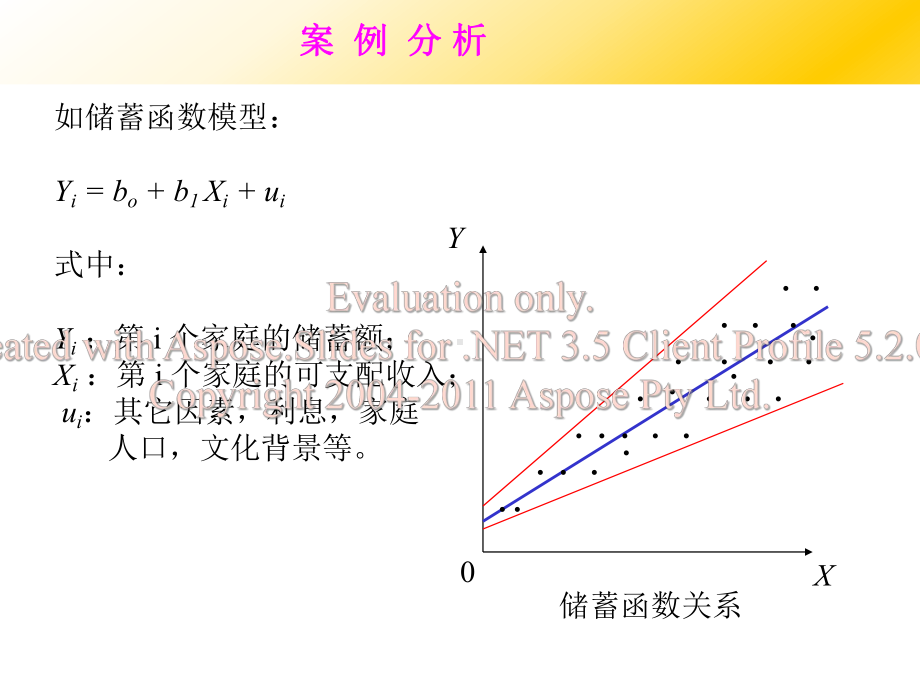 计量经济学第五章-异方差课件.ppt_第3页