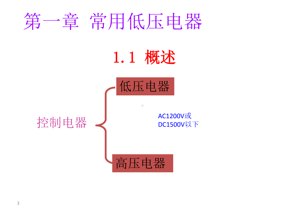 现代电器控制技术课件第一、二章-常用低压电器.ppt_第3页