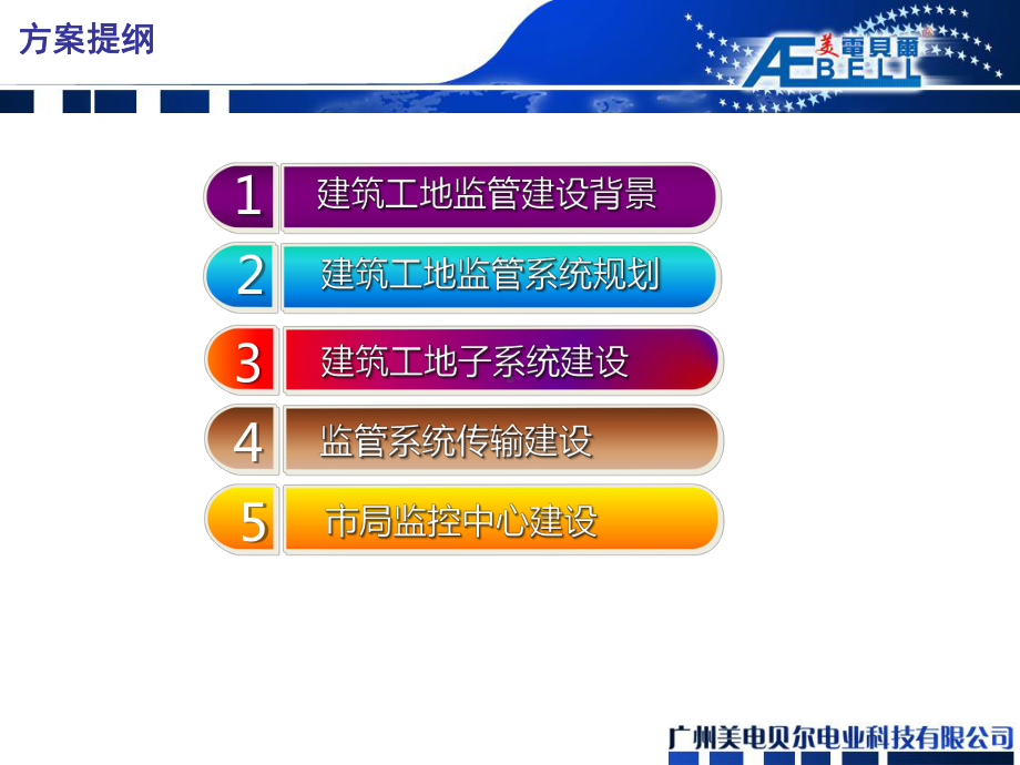 美电贝尔-建筑工地监控管理系统方案.ppt_第2页