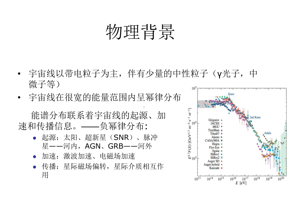 用羊八井试验数据对宇宙线大尺度各向异性稳定性的研究-Indico课件.ppt_第3页