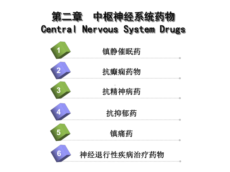 第二章-中枢神经系统药物-课件.ppt_第2页