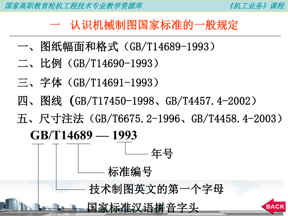 认识机械制图国家标准的一般规定课件.ppt_第2页