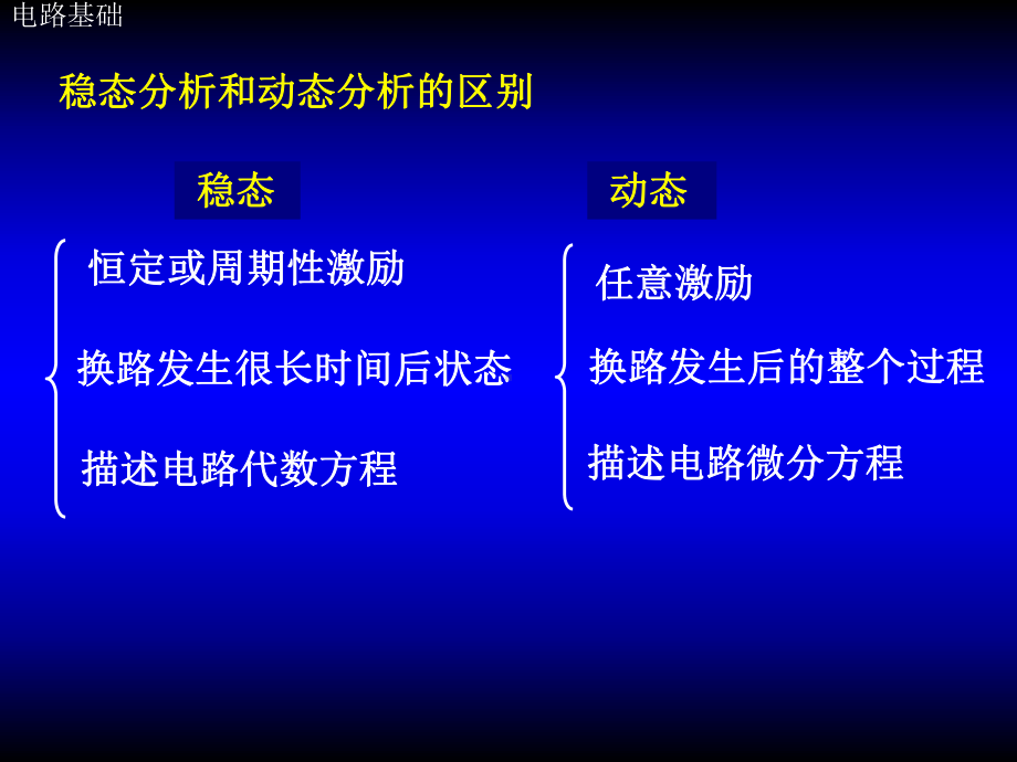 第9章-动态电路的时域分析-《电路基础》课件.ppt_第3页