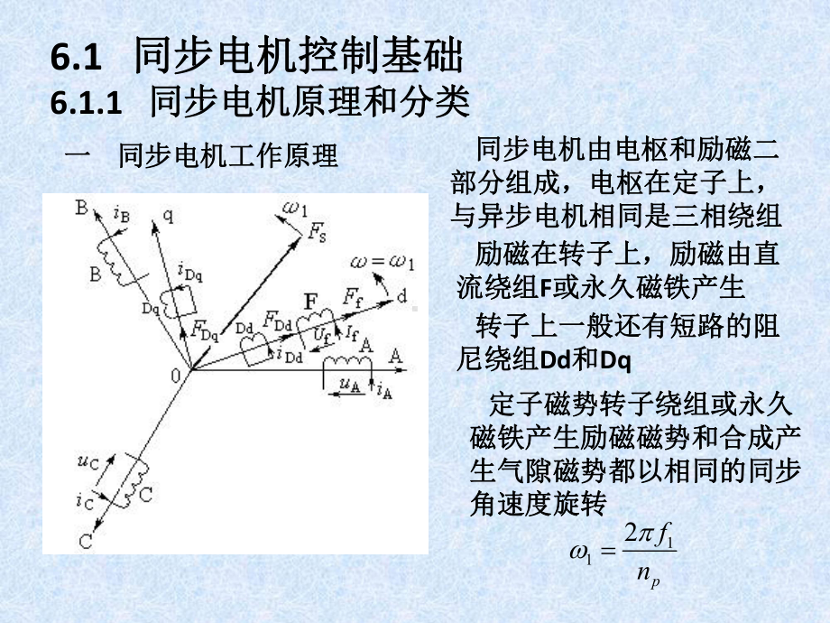 第6章-同步电动机调速系统-《电机运动控制系统》课件.ppt_第2页