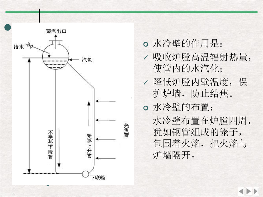 锅炉水汽系统的腐蚀与防护优质精选课件.pptx_第2页