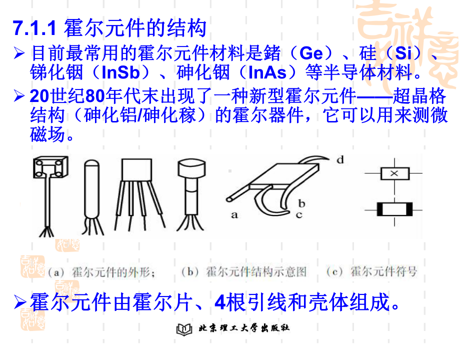 第7章霍尔传感器课件.ppt_第3页