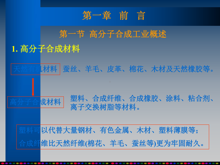 高分子材料合成工艺课件.ppt_第3页