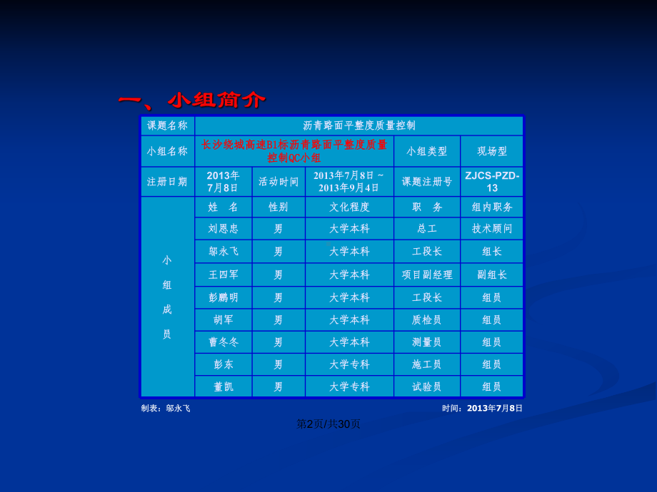 高速沥青路面平整控制学习教案课件.pptx_第3页