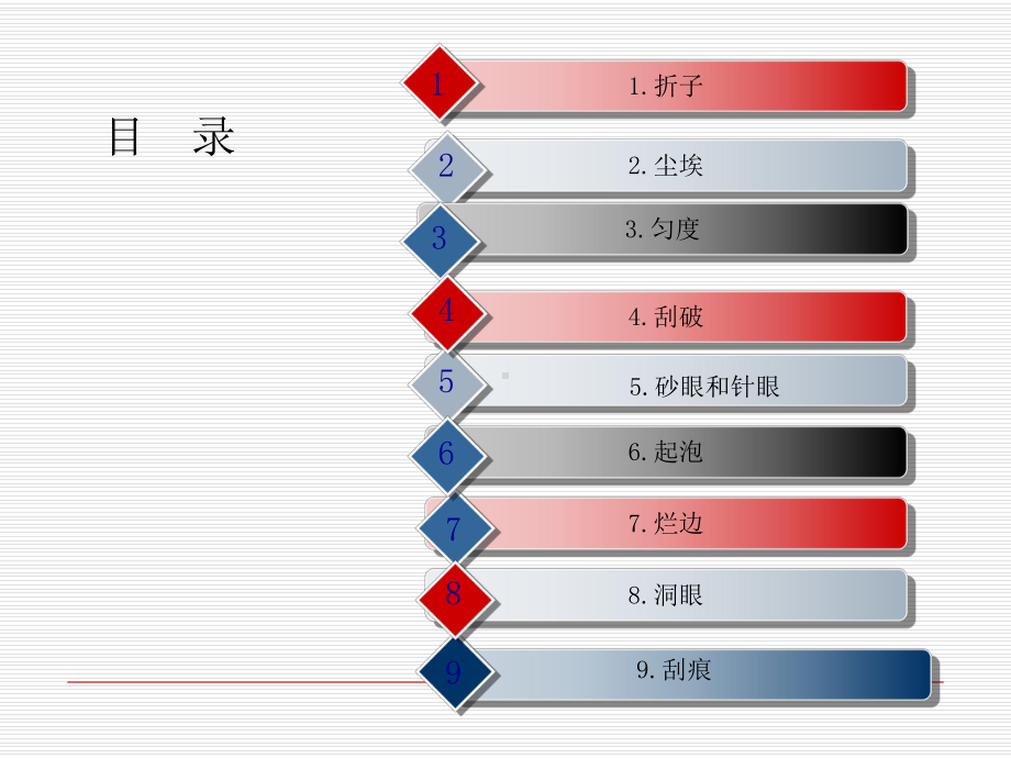 造纸生产典型故障处理课件.ppt_第2页