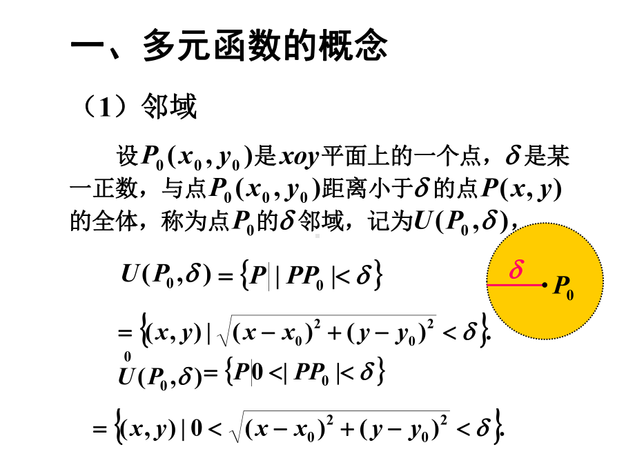 第一节多元函数的基本概念课件.ppt_第2页