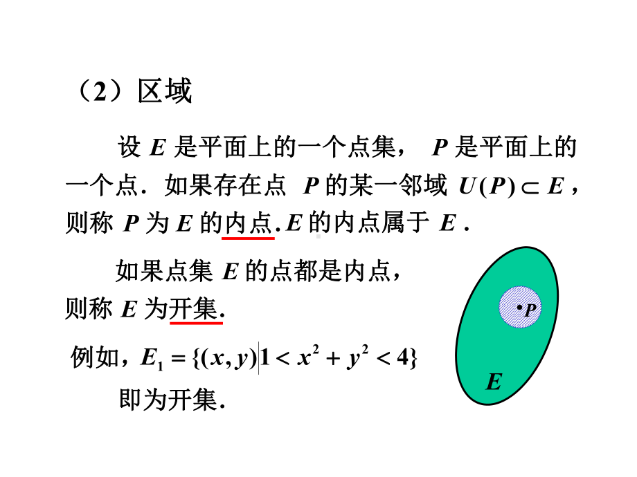 第一节多元函数的基本概念课件.ppt_第3页