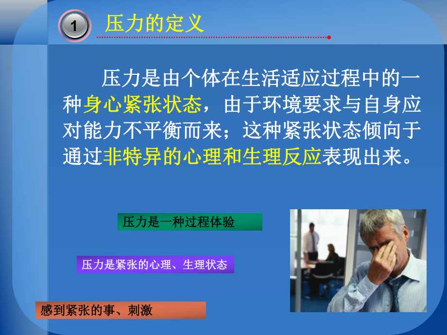 领导干部压力管理-课件.ppt_第3页