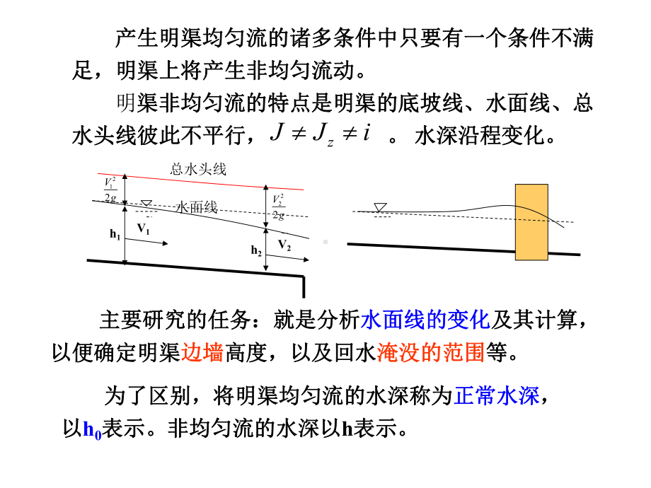 第七章非均匀流1资料课件.ppt_第2页