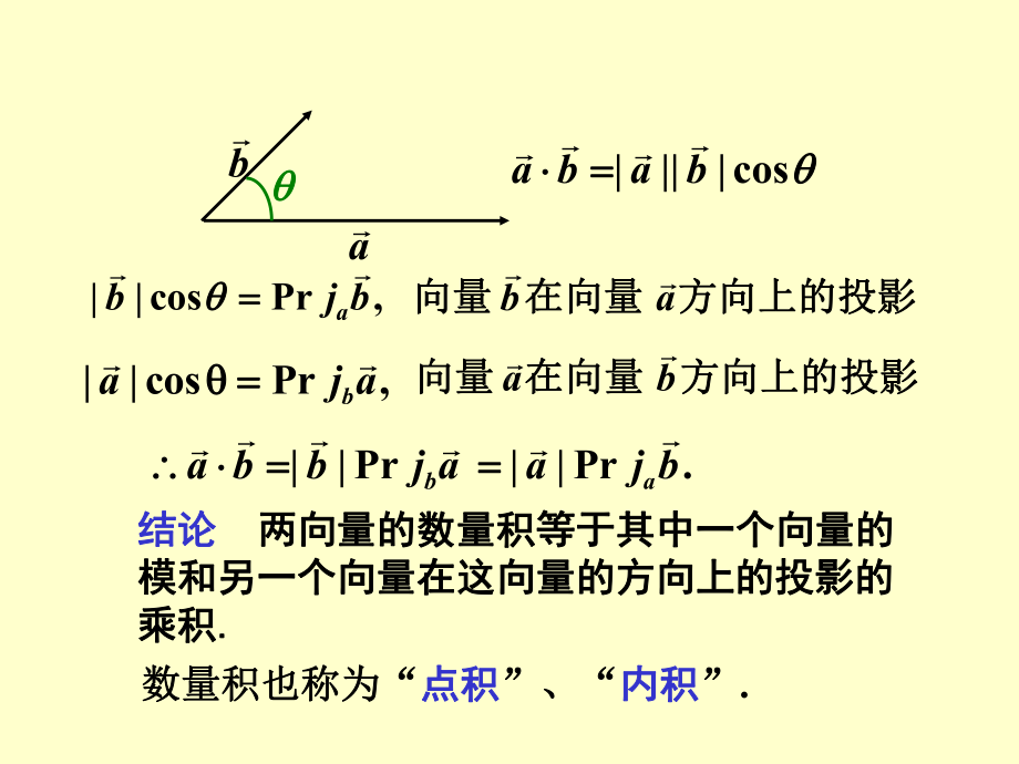 第七章3数量积与向量积23402资料课件.ppt_第2页