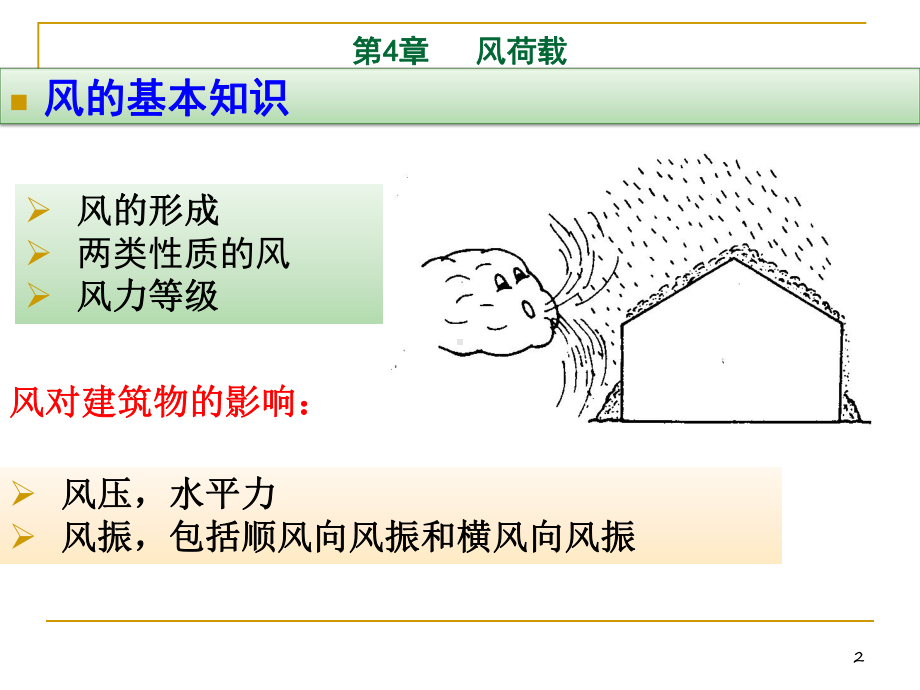 风荷载与结构设计方法课件.ppt_第2页