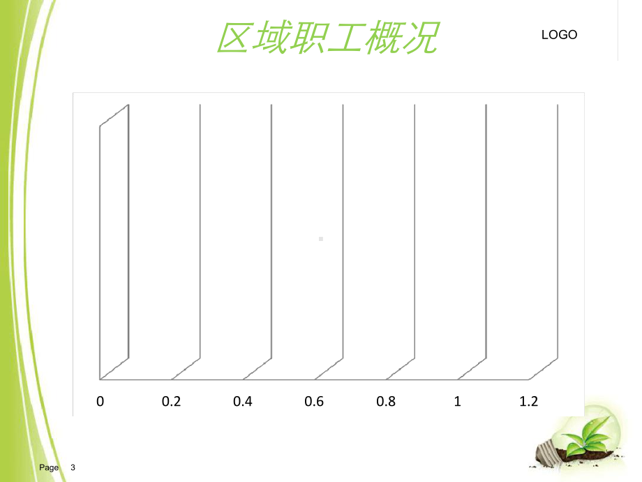 节能改造QC解答课件.ppt_第3页