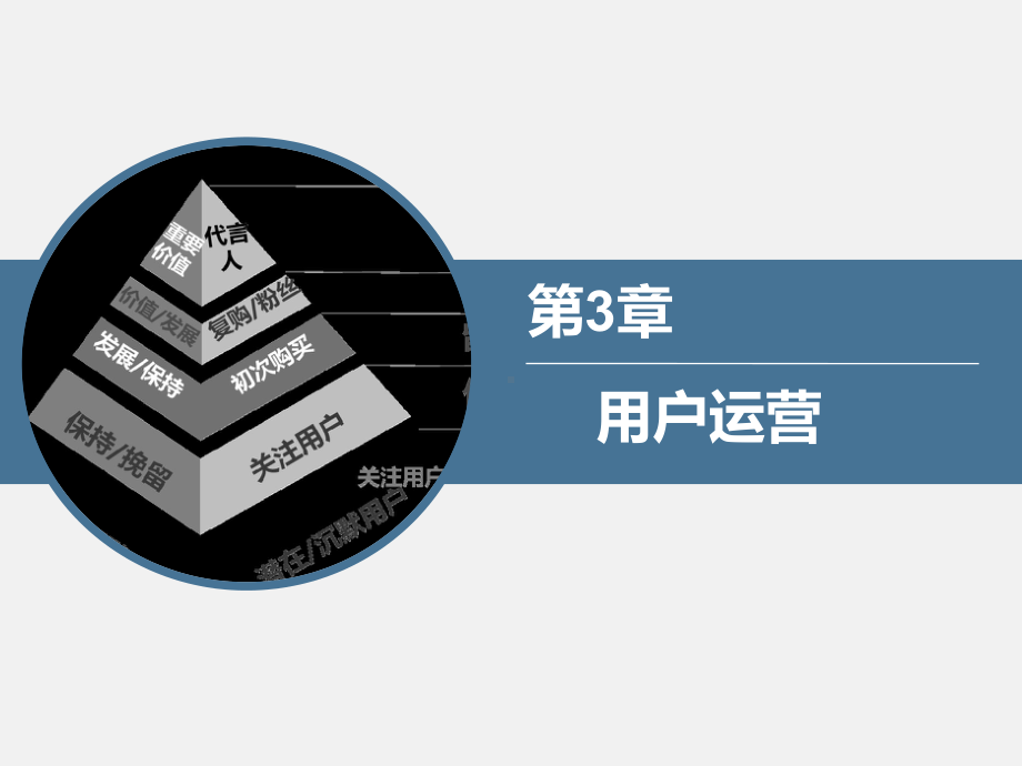 社交电商运营第3章-用户运营课件.ppt_第1页