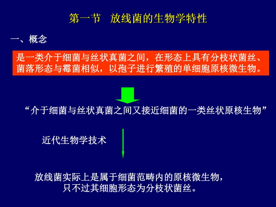 食品微生物—放线菌教学讲义课件.ppt_第2页