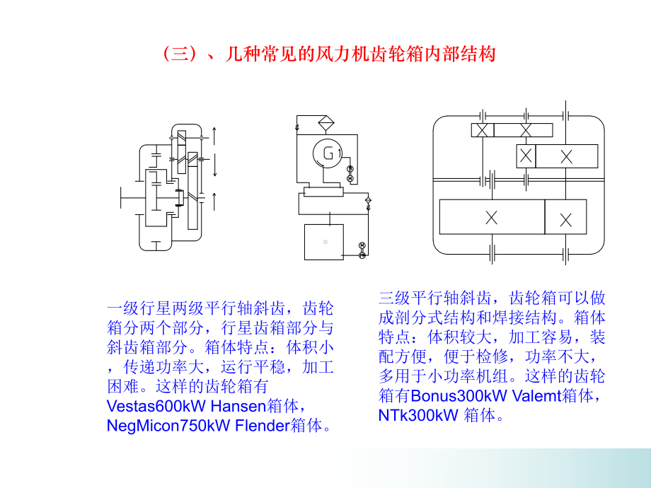 风力发电机组齿轮箱故障分析及检修讲解课件.ppt_第3页