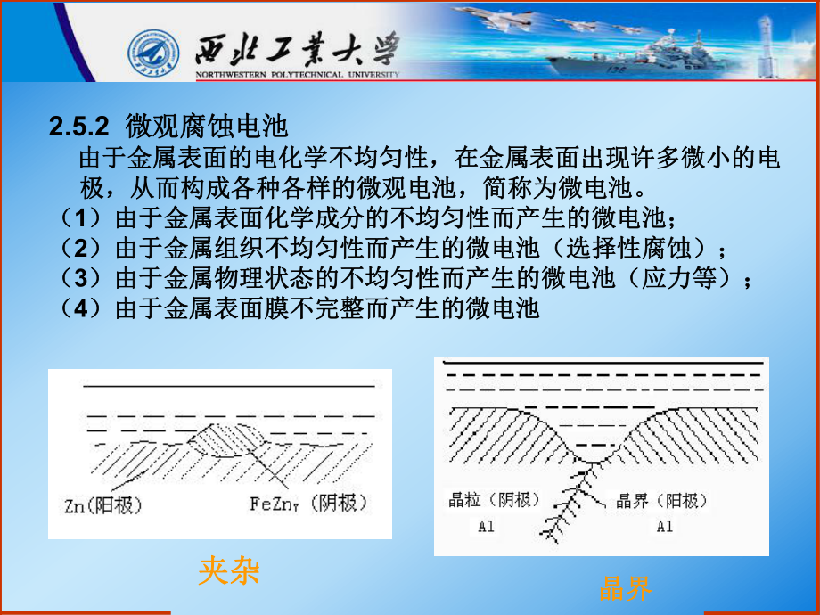 第2章—电化学腐蚀原理(二)讲解课件.ppt_第3页