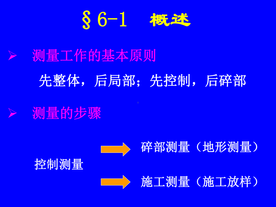 第6章-控制测量[1]课件.ppt_第3页