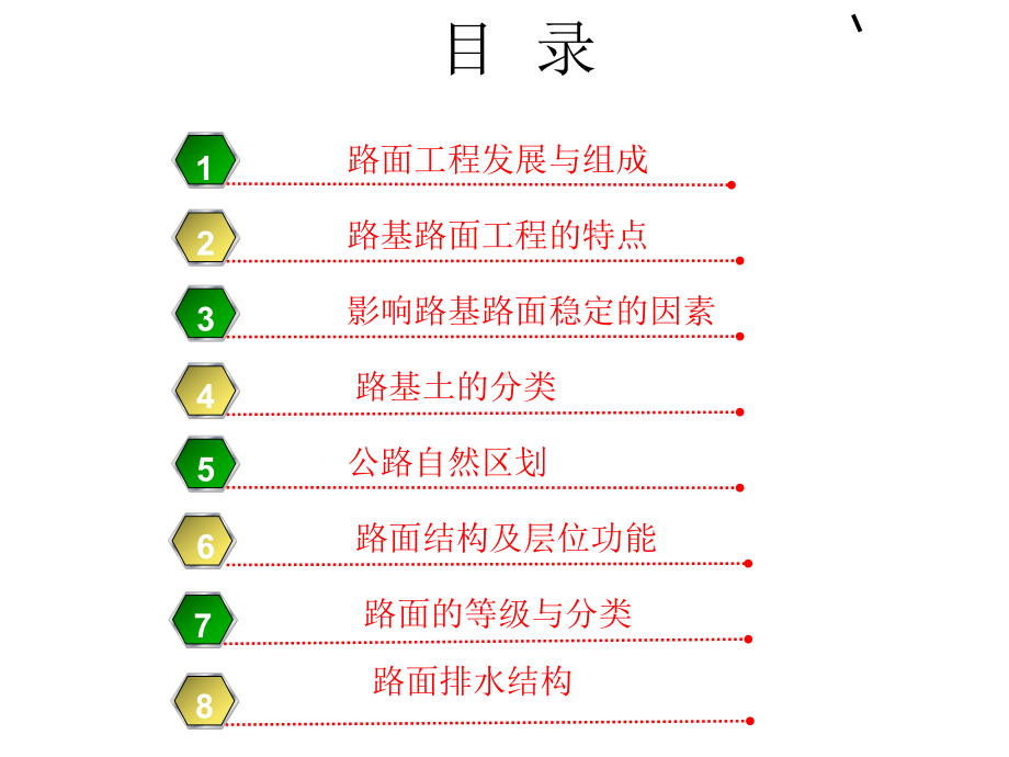 第一章路面工程概述课件.ppt_第2页