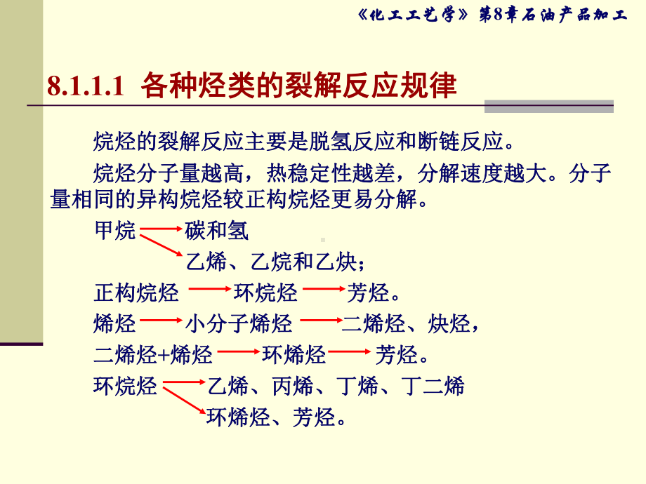 第8章石油产品加工课件.ppt_第3页