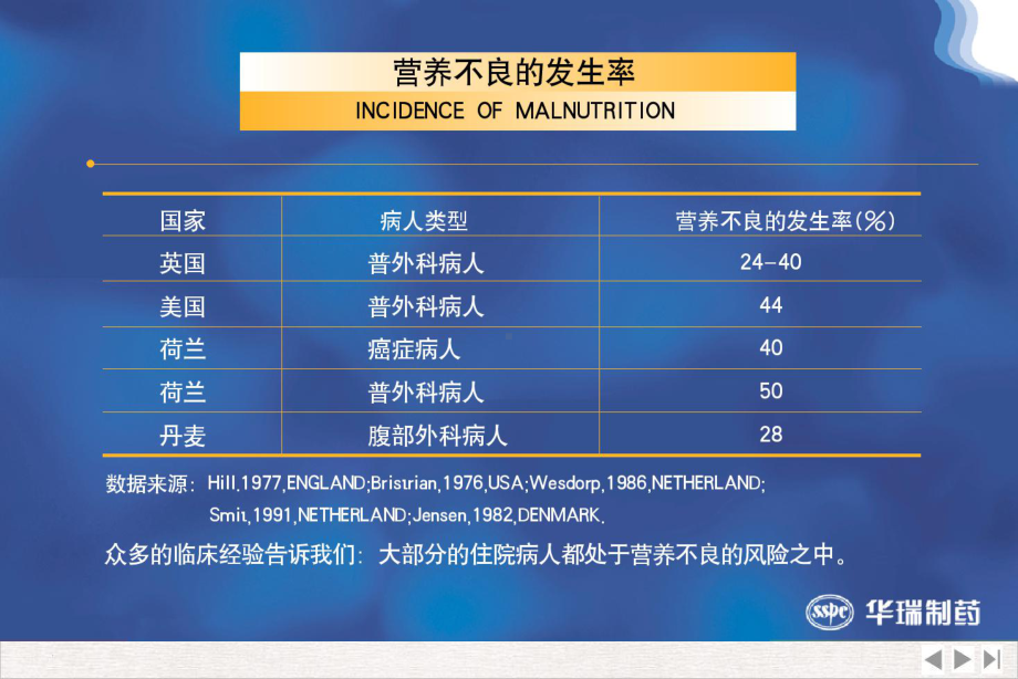 能量计算优选课件.ppt_第2页