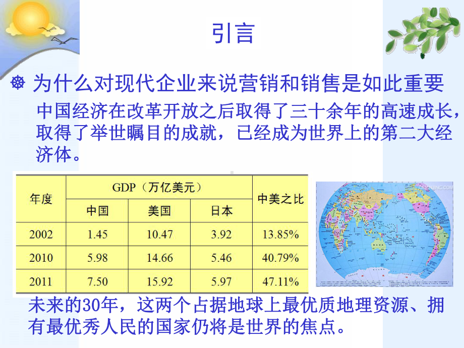 销售行为学课件第一章销售行为学纲要.ppt_第2页