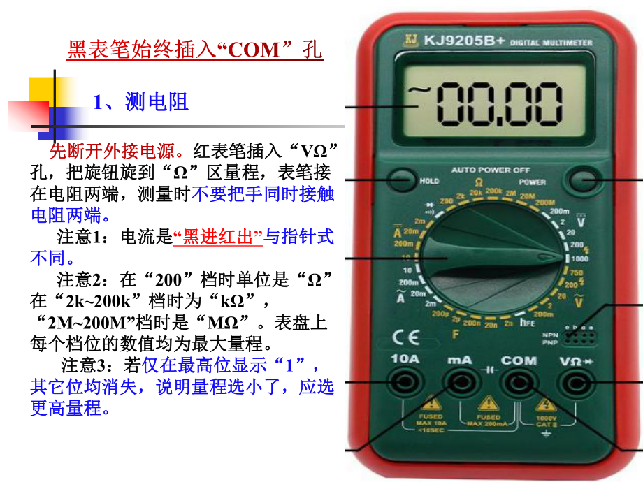 附录万用表(二)课件.ppt_第3页