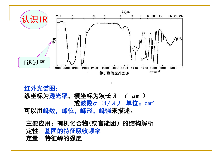 红外光谱分析法课件-002.ppt_第3页