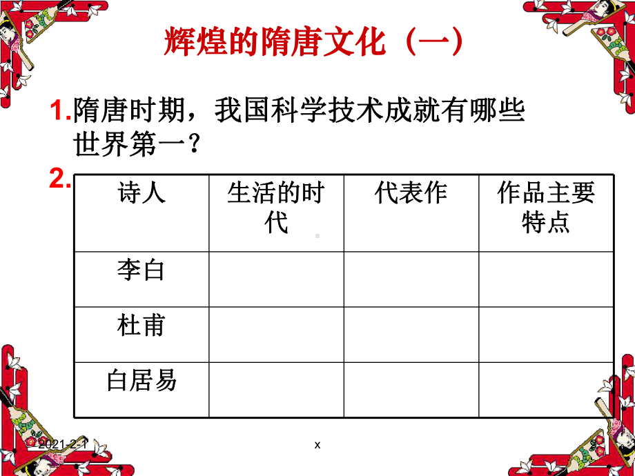 第8课辉煌的隋唐文化(二)课件.ppt_第2页