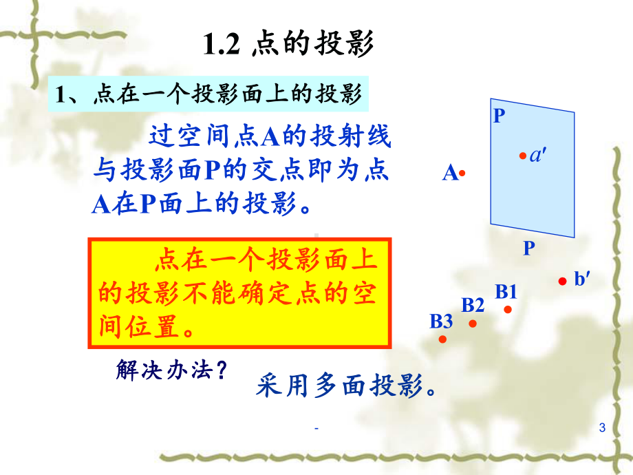 第二节点线面的投影课件.ppt_第3页