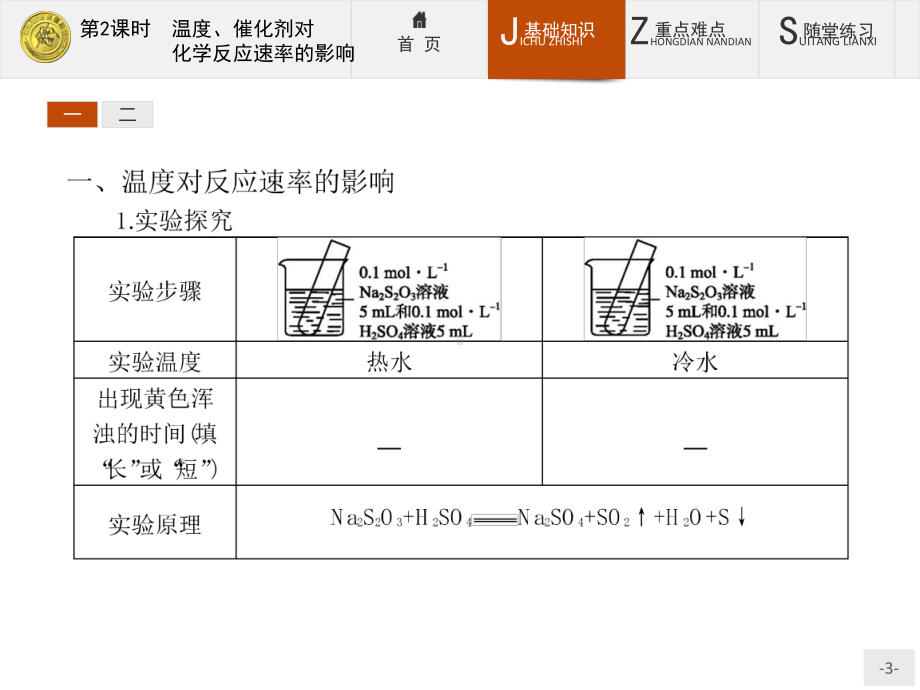 选修四第二章第二节第二课时课件.pptx_第3页