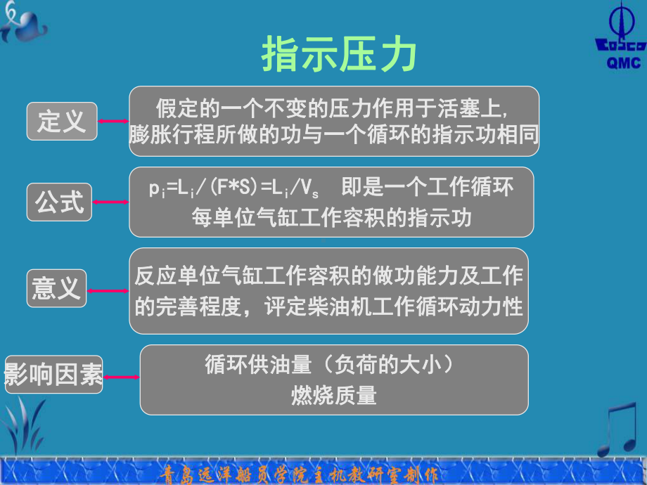 第三节柴油机的性能指标和工作参数课件.ppt_第3页