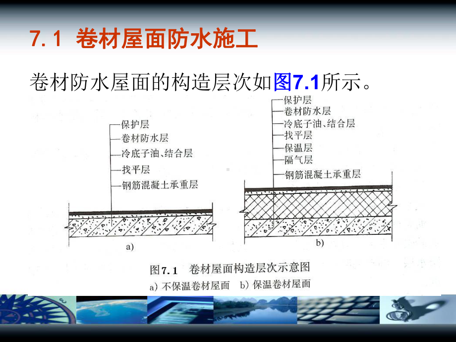 防水工程培训课件.ppt_第3页