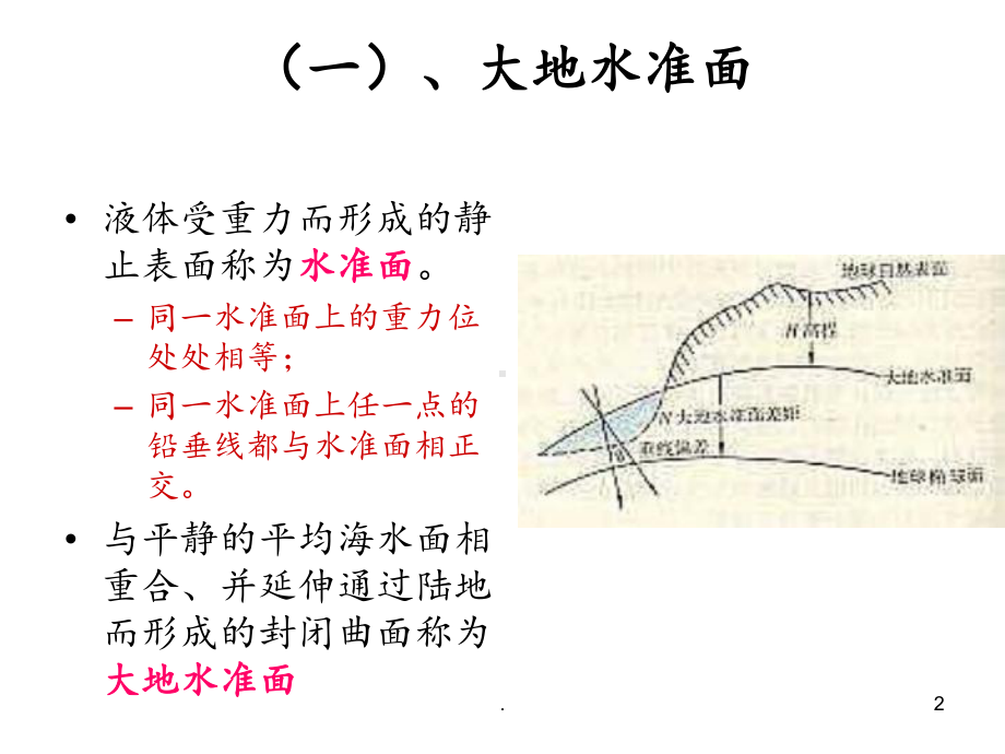 第1章绪论(土木)2课件.ppt_第2页