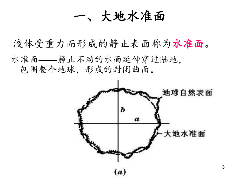 第1章绪论(土木)2课件.ppt_第3页