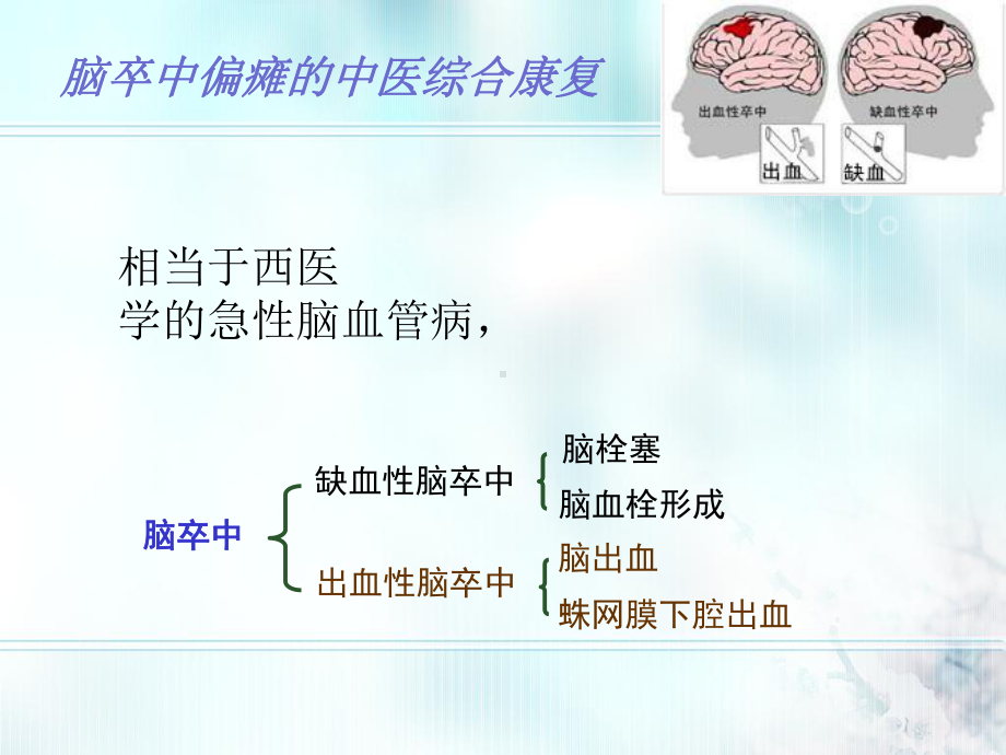 脑卒中的中西医结合康复治疗医学课件-.ppt_第3页