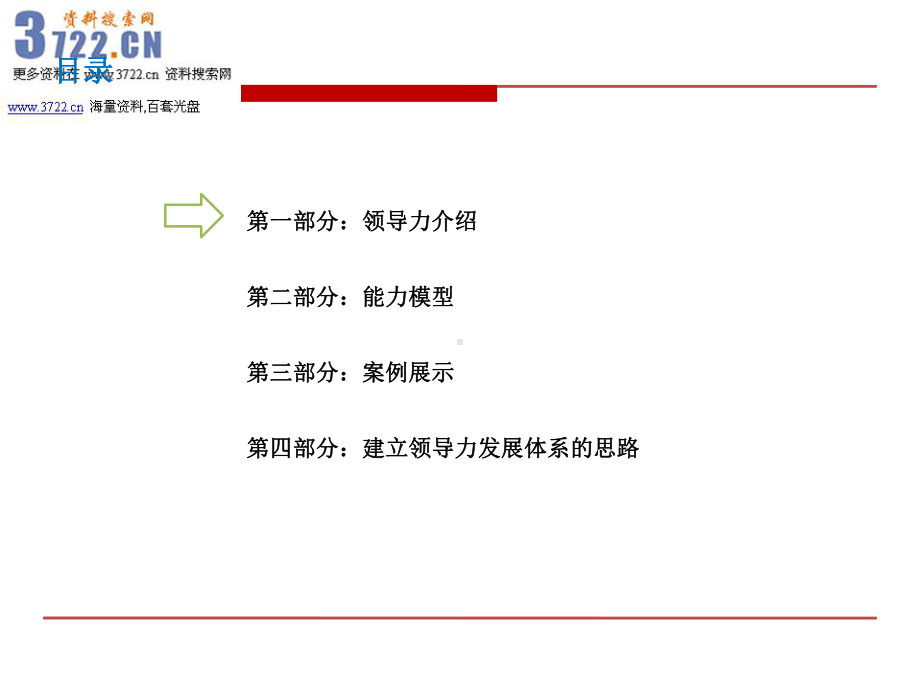 领导力模型-简介和案例(海尔-GE-腾讯-中集-IBM-东软)课件.ppt_第2页