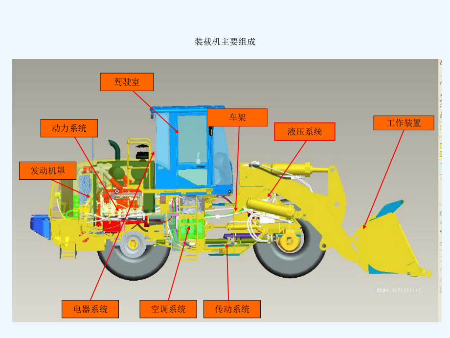 装载机入门图解课件.ppt_第2页