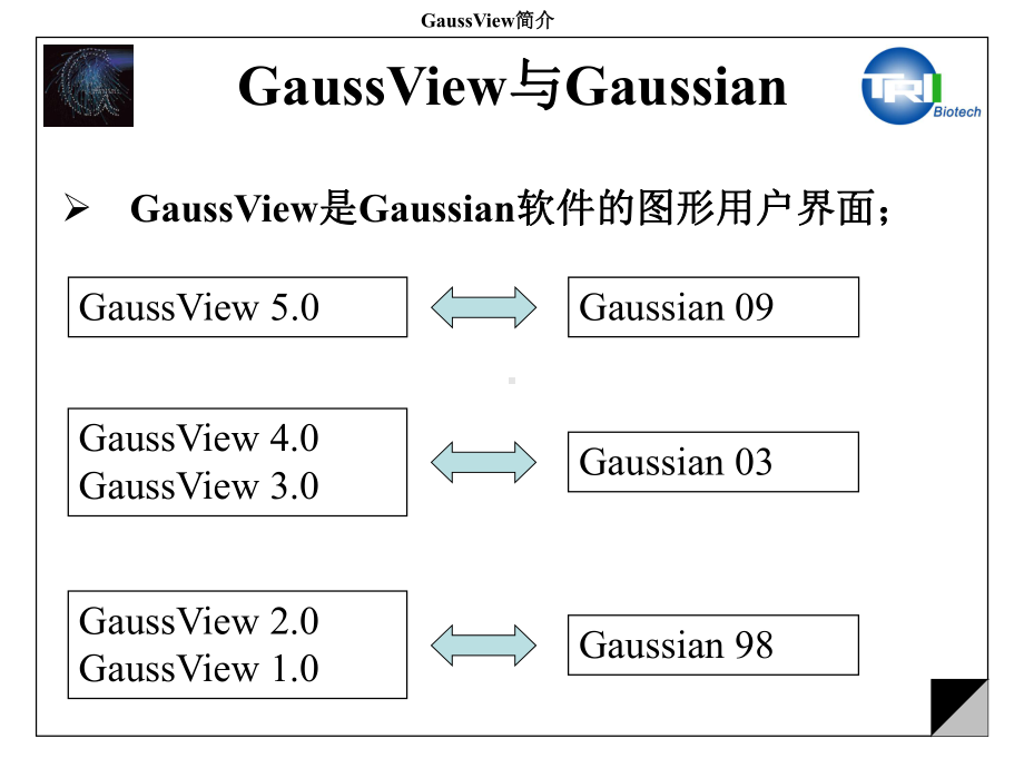 高斯简介Introduction-to-GaussView讲解课件.ppt_第2页