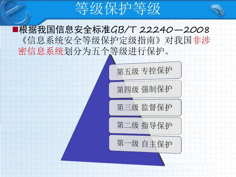 等级保护定级指南(第十二期)讲解课件.ppt_第3页