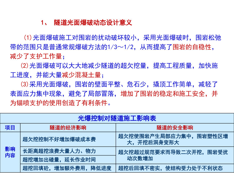 隧道光面爆破施工技术课件.pptx_第2页